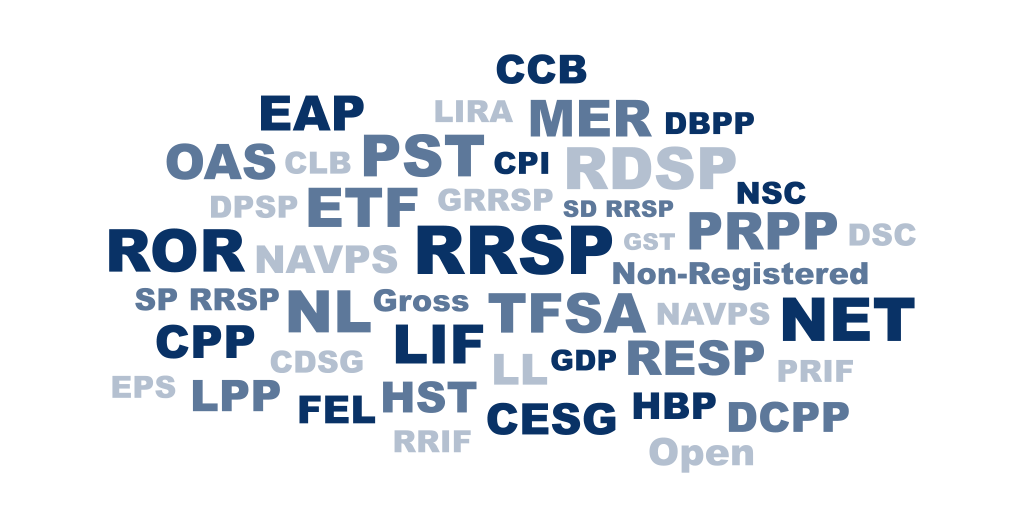 LFG - Word Cloud